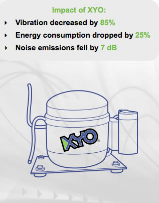Air Compressor Balance