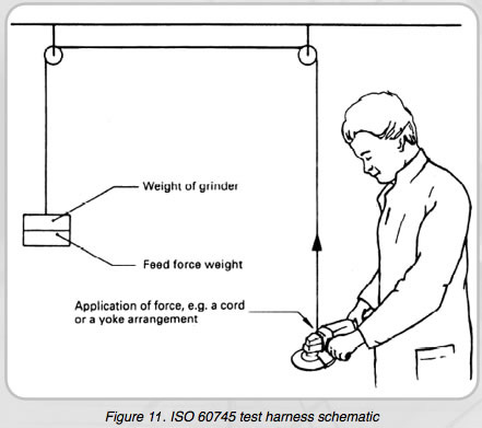 Angle Grinder Smooth