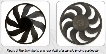 Engine Fan Blades