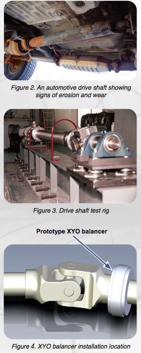 Examples of Drive Shafts