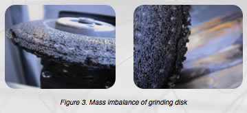 Grinding disk imbalance 