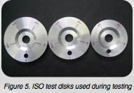 Hand Grinder Balance 